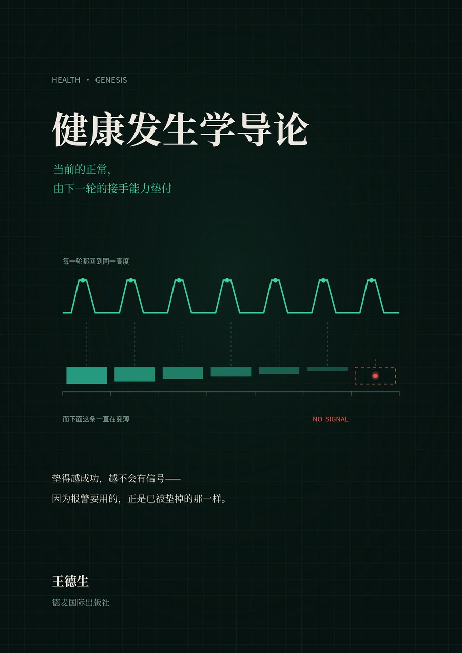 《健康发生学导论》封面