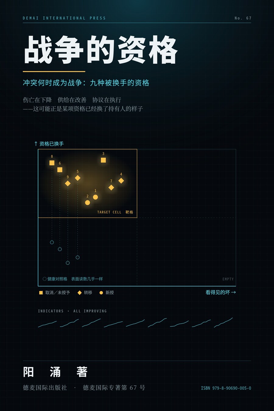 战争的资格 封面
