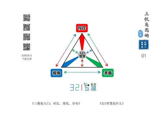 图册图例