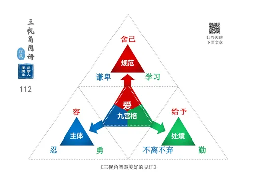 人生篇 代表图